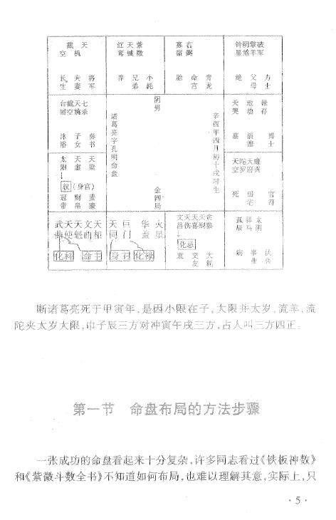 邓朝晖《命律真传》上下两册 八字命理 第5张-