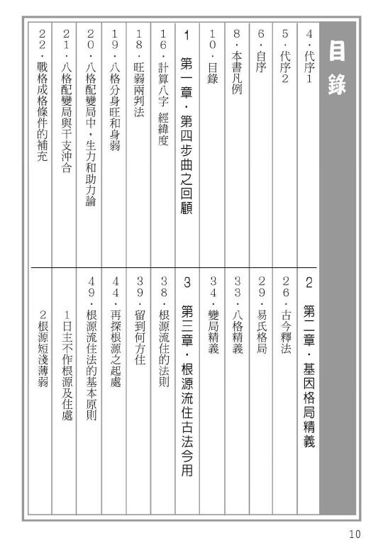 易天生《易氏格局精华》八字命理操作第四步曲 389页 八字命理 第2张-