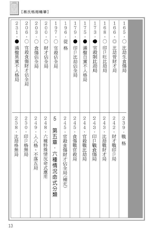 易天生《易氏格局精华》八字命理操作第四步曲 389页 八字命理 第5张-