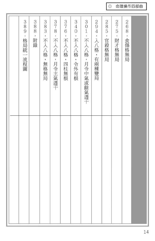 易天生《易氏格局精华》八字命理操作第四步曲 389页 八字命理 第6张-