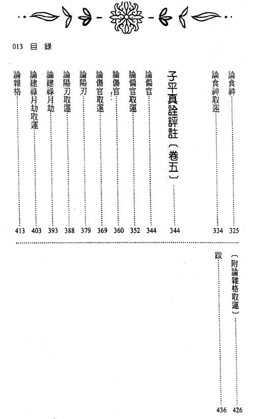徐乐吾评注 刘贲整编《子平真诠评注》446页 八字命理 第4张-