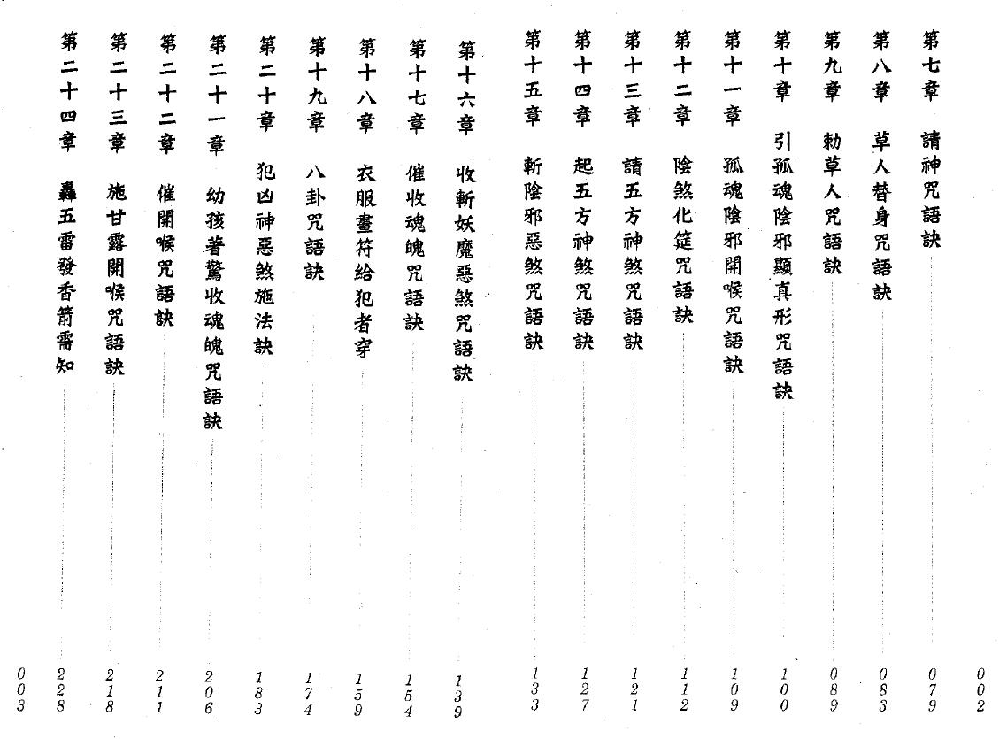 林吉成《祭改阴邪煞宝典》 易学 第3张-