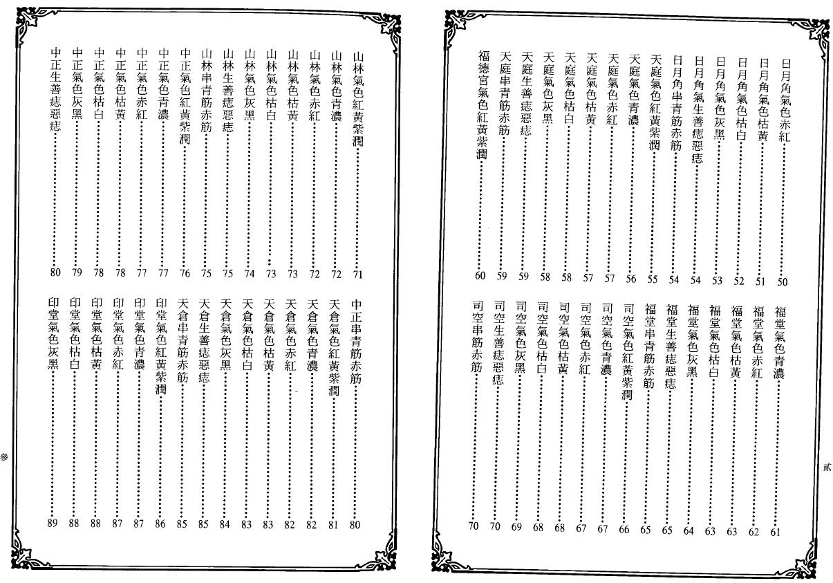林吉成《女气色大全》 手相面相 第3张-