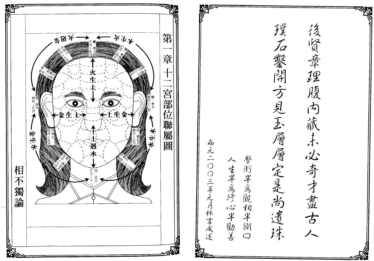 林吉成《女气色大全》 手相面相 第4张-