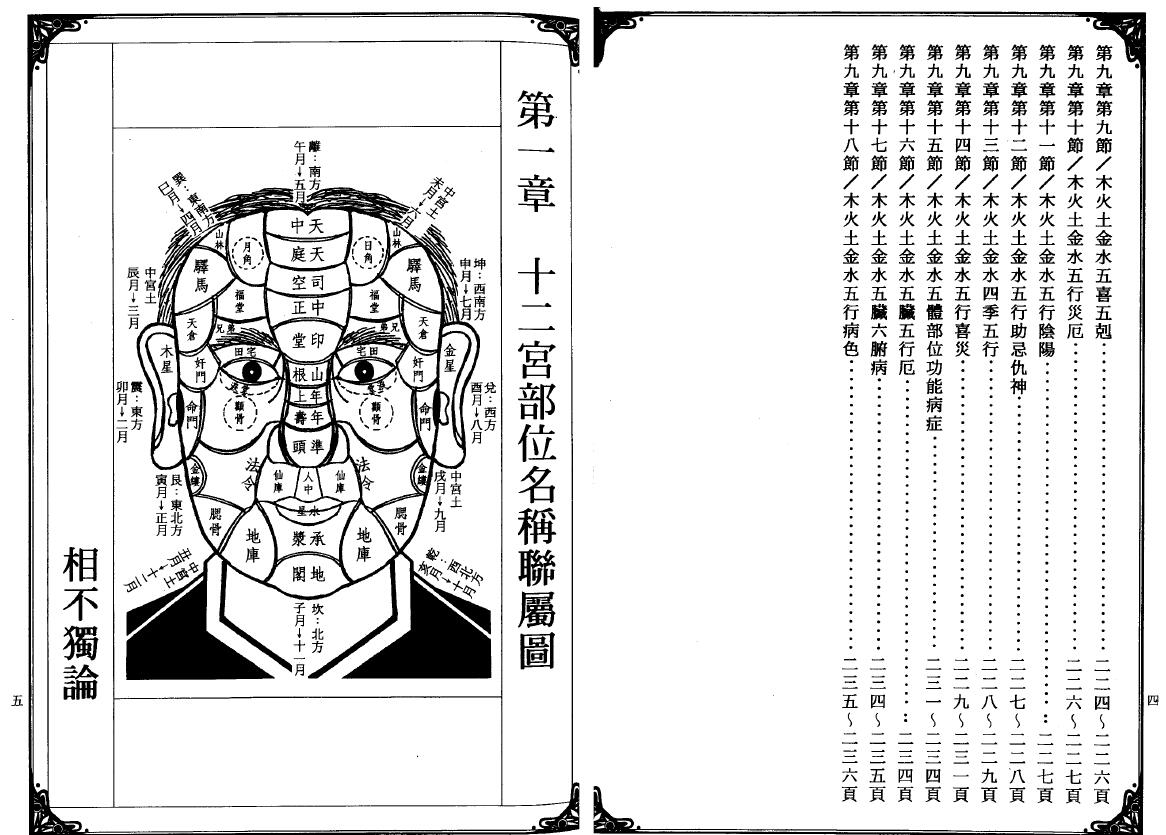 林吉成《相理观商机》一二两册 手相面相 第3张-
