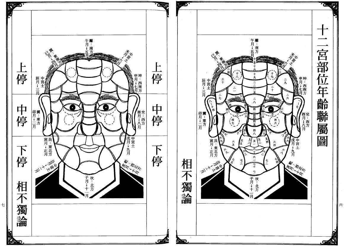 林吉成《相理观商机》一二两册 手相面相 第4张-