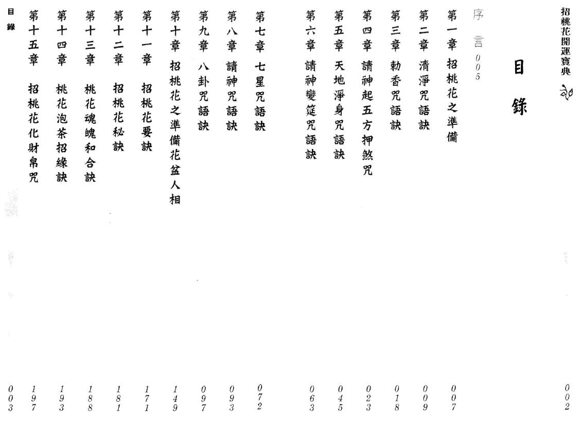 林吉成《招桃花开运宝典》 易学 第2张-