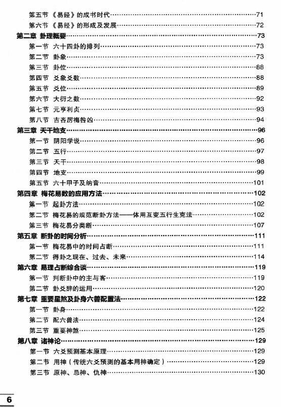 吕文艺《吕文艺六爻预测学》609页 易学 第3张-