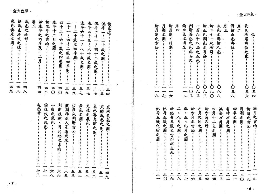 水野南北《气色大全》 手相面相 第3张-