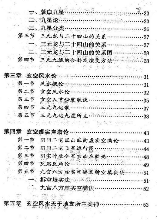 唐雍智《蒋氏玄空秘笈》268页 堪舆阳宅 第3张-