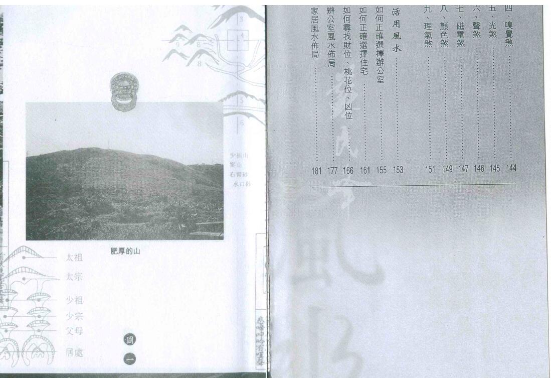 苏民峰《风生水起峦头篇》106页双面 堪舆阳宅 第3张-