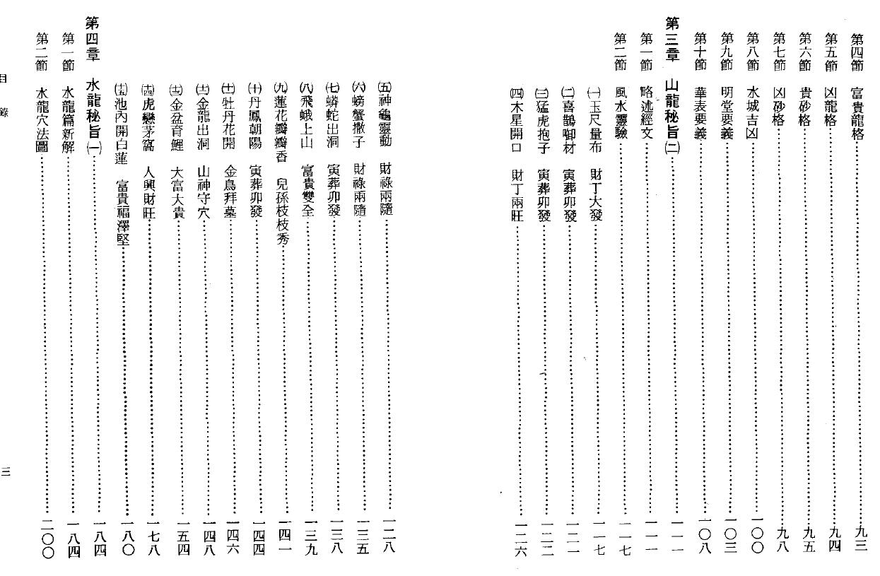 唐正一《风水的研究》213页双面 堪舆阳宅 第2张-