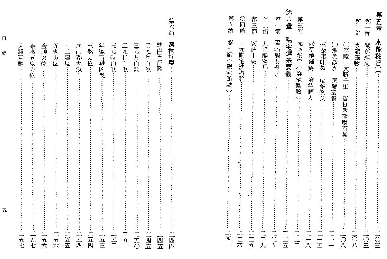 唐正一《风水的研究》213页双面 堪舆阳宅 第3张-