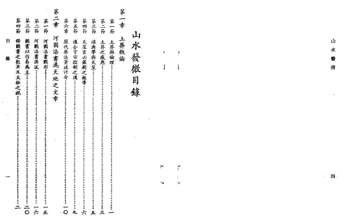 王德薰《山水发微》215页双面 堪舆阳宅 第2张-