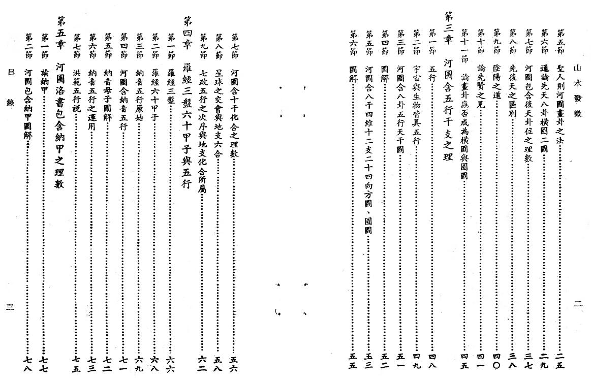 王德薰《山水发微》215页双面 堪舆阳宅 第3张-