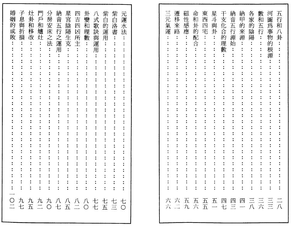 王德薰《阳宅理解》75页双面 堪舆阳宅 第3张-