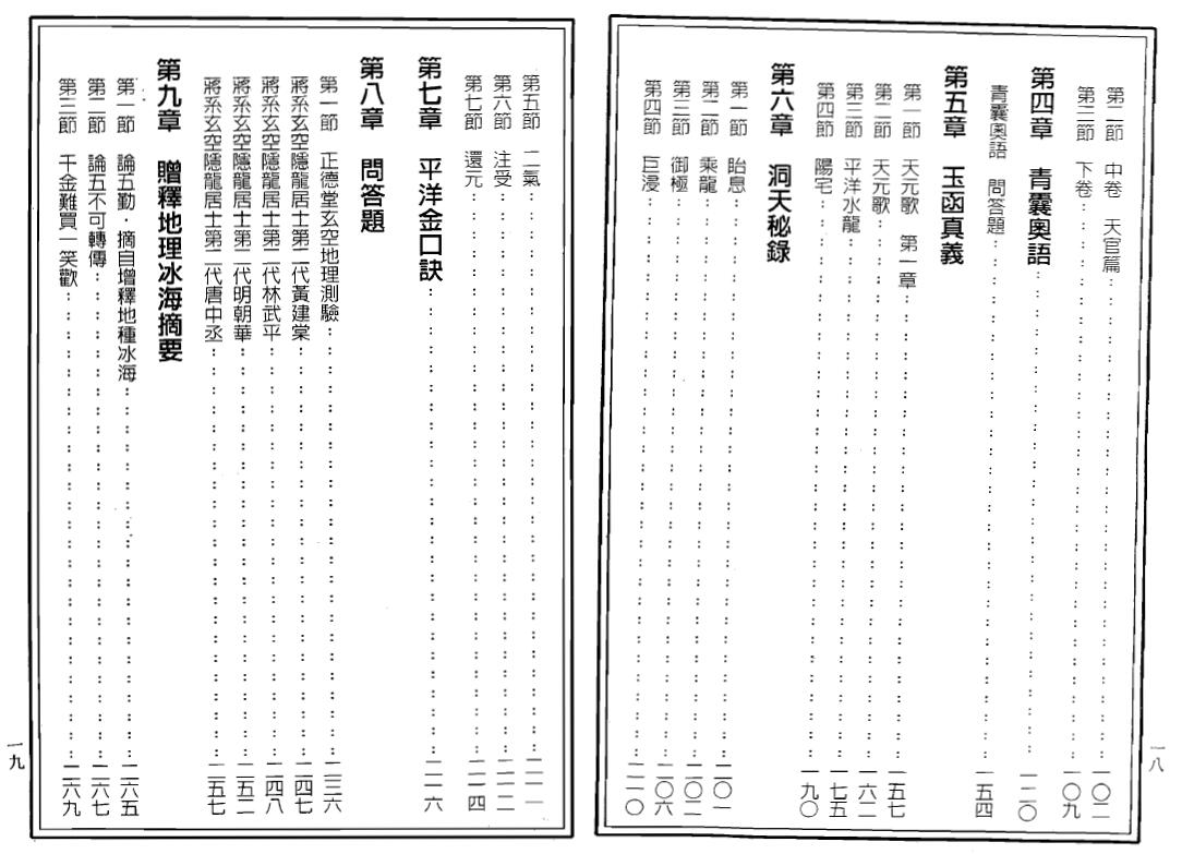 王健龙《劈破玄空真诀》159页双面 堪舆阳宅 第3张-