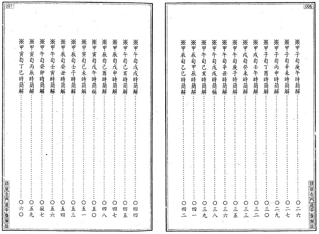 王士文《精简奇门遁甲盘解说》161页双面 奇门三式 第3张-