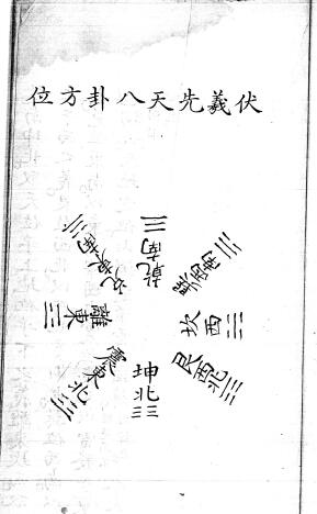 未知书名的风水类古籍57页