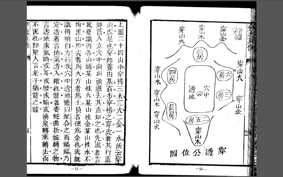 穿