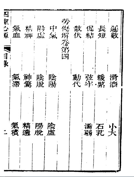 四圣