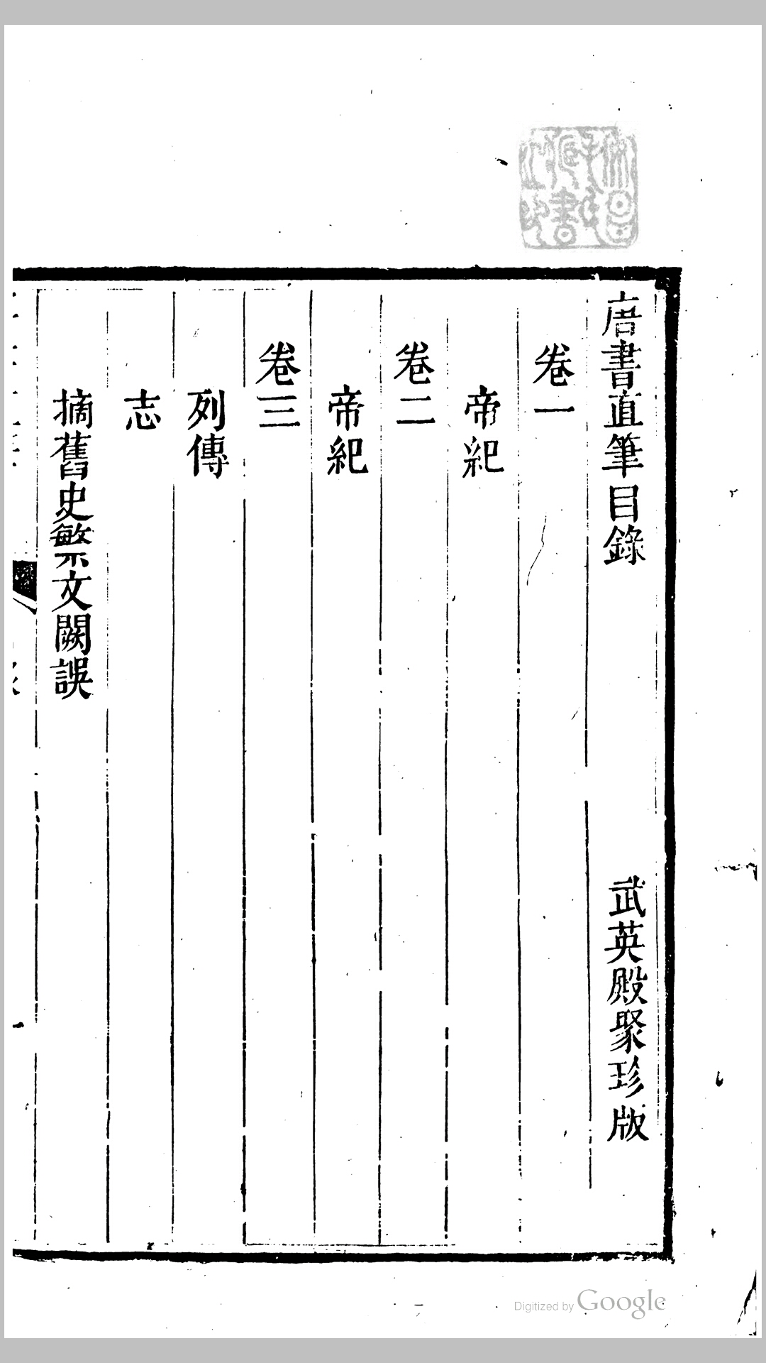 唐书直笔4卷.宋.吕夏卿撰.清武英殿聚珍版刊本