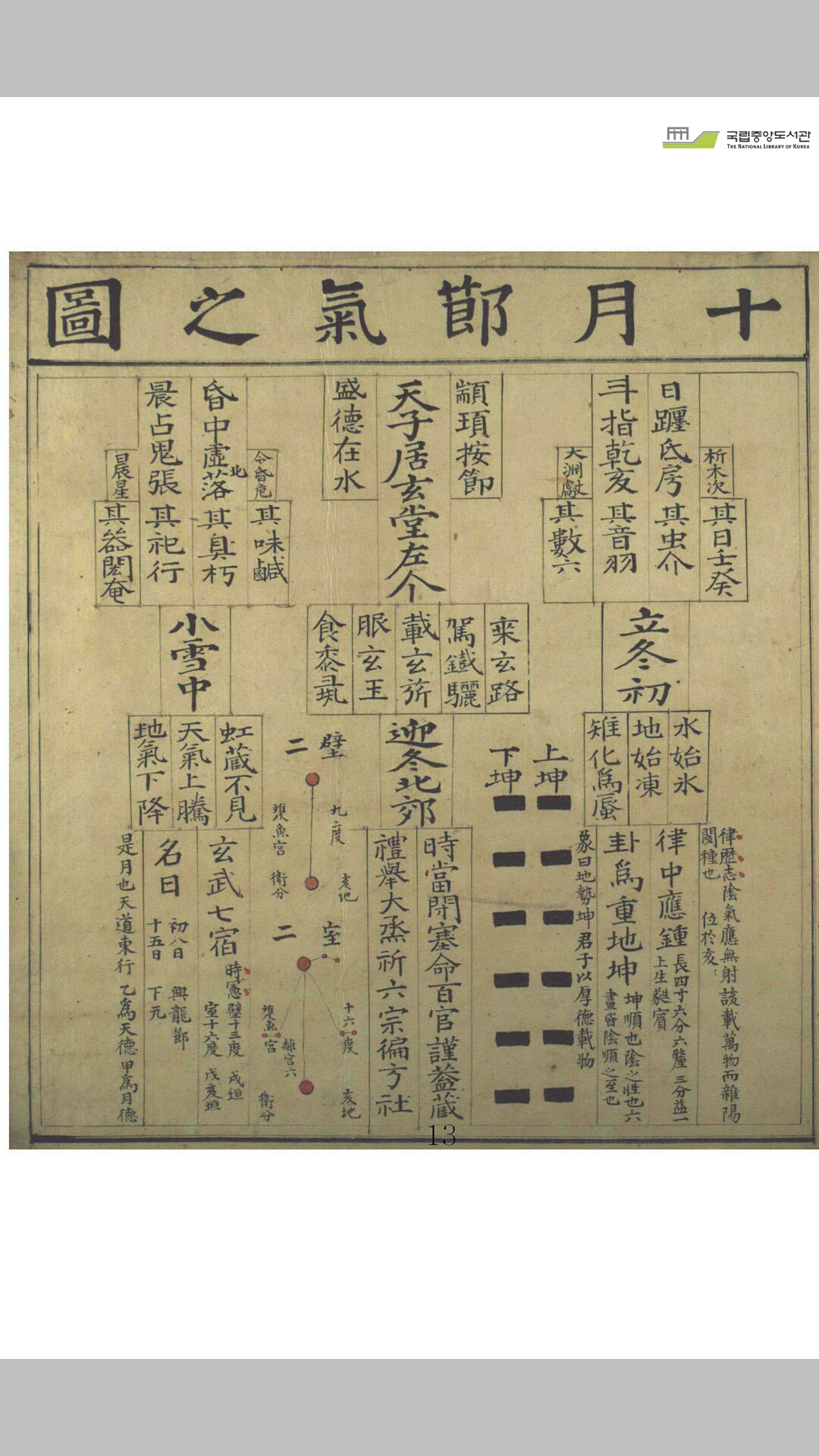 太岁图