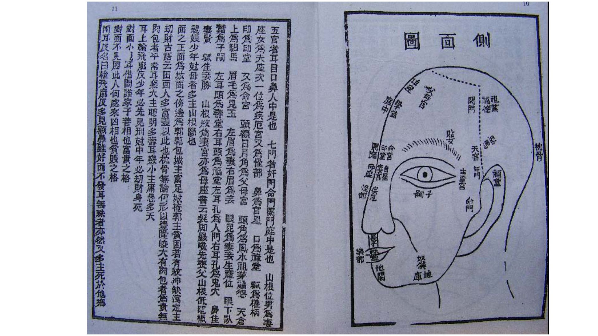 相
