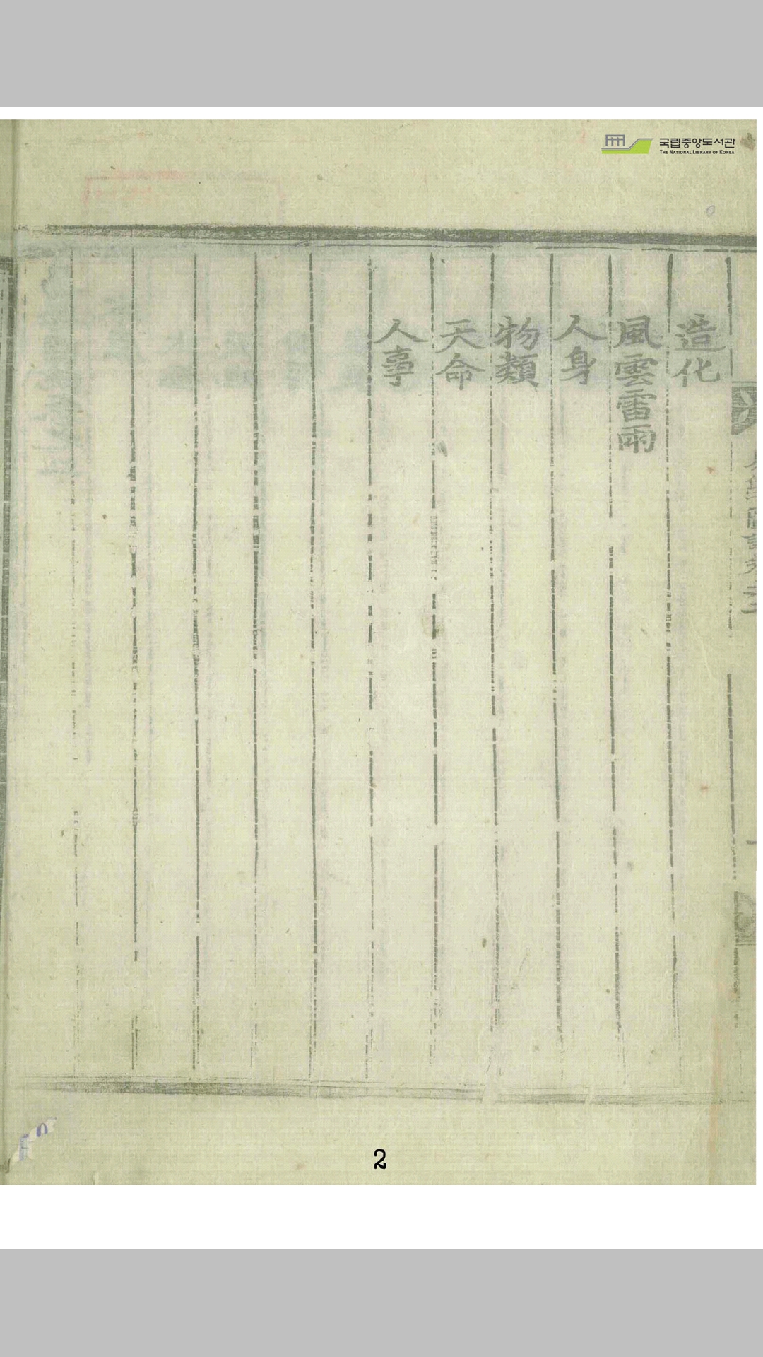 易学图