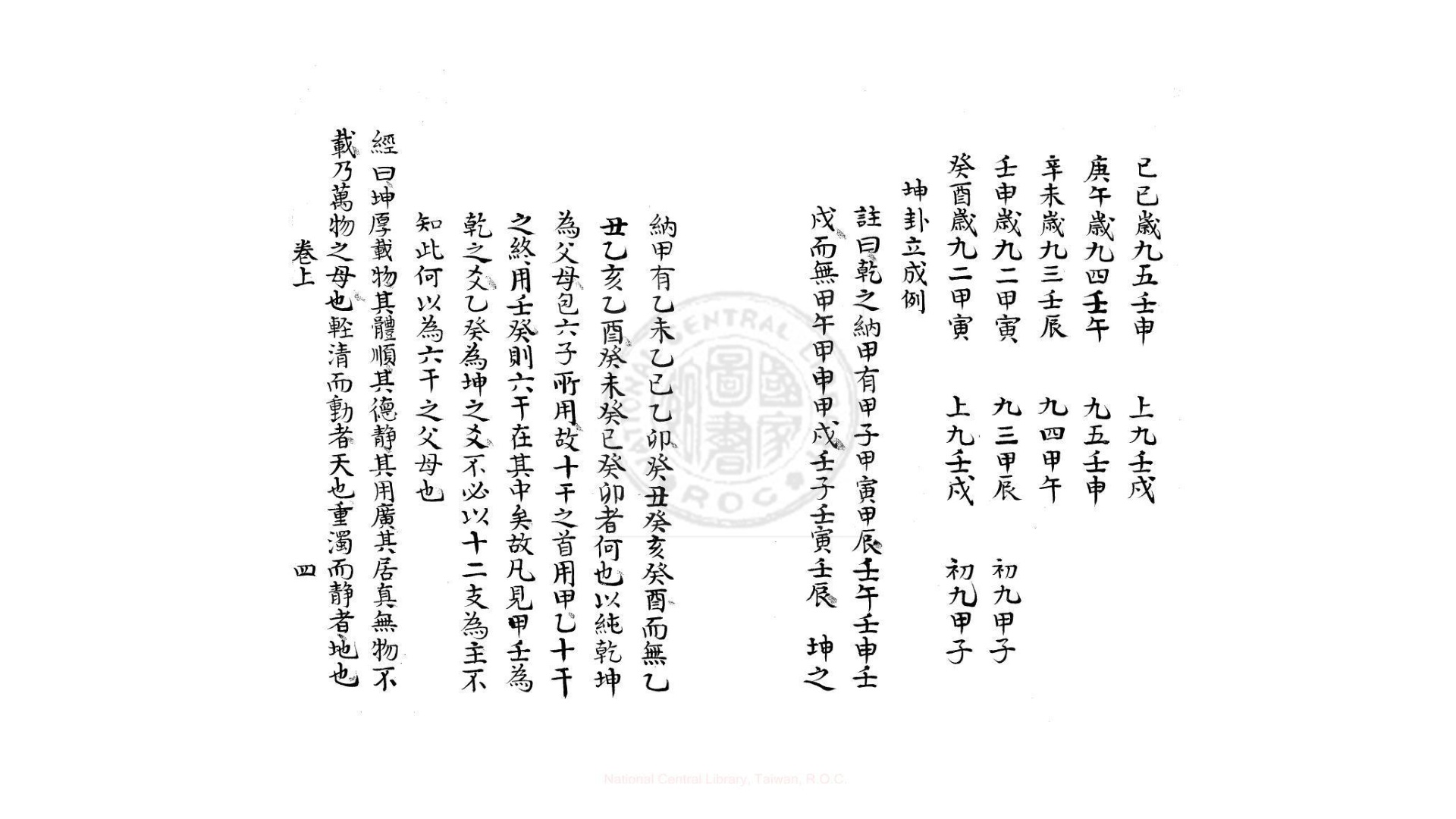 六壬