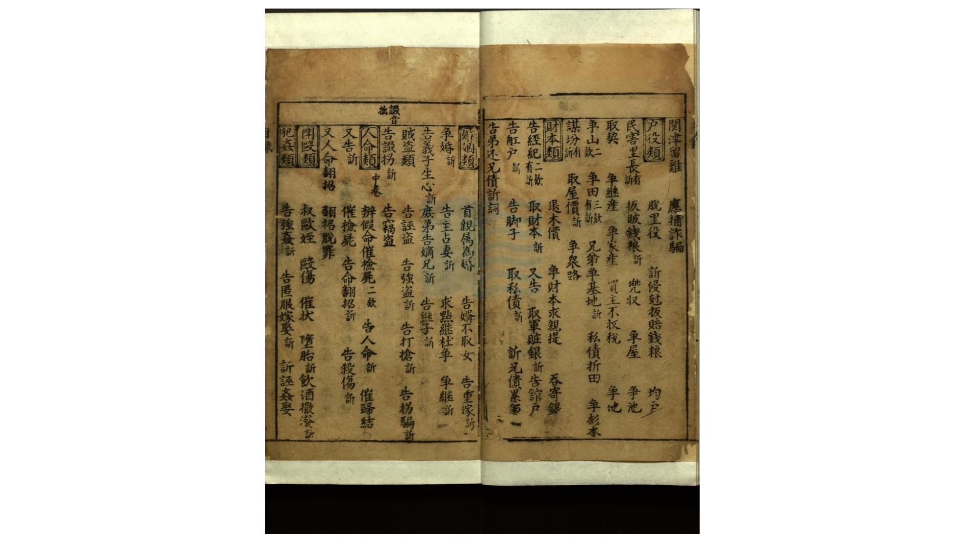法林