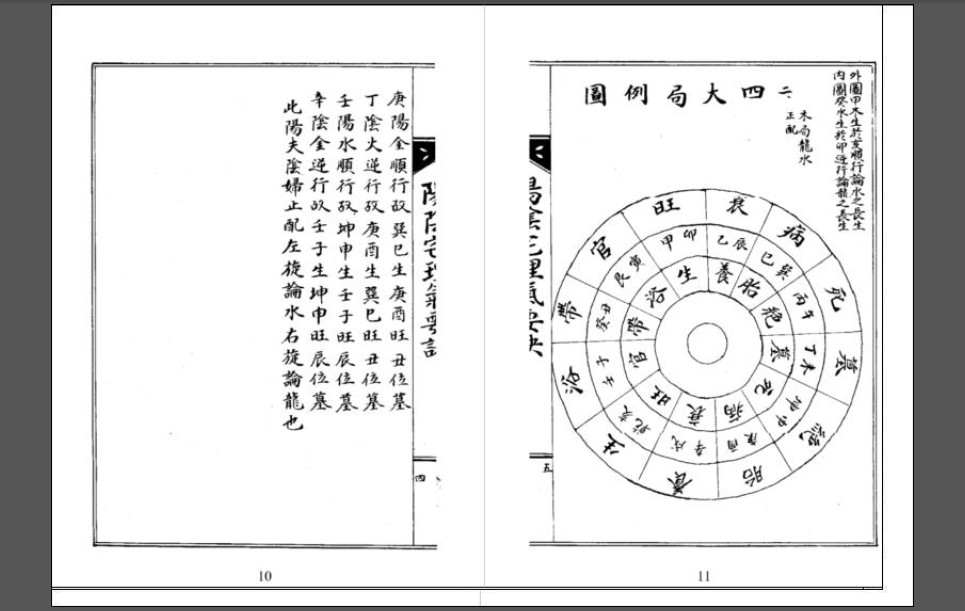 要诀