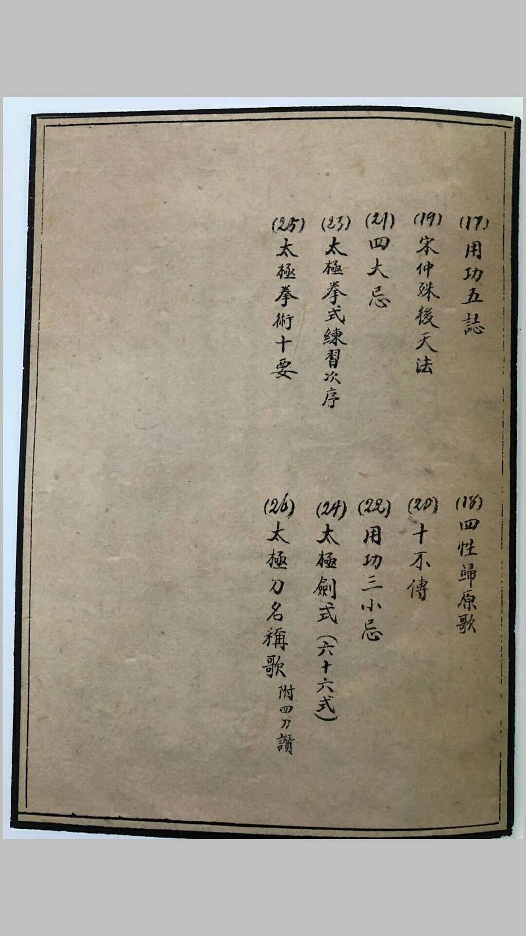 《太极拳秘宗》总纲目（手抄本）