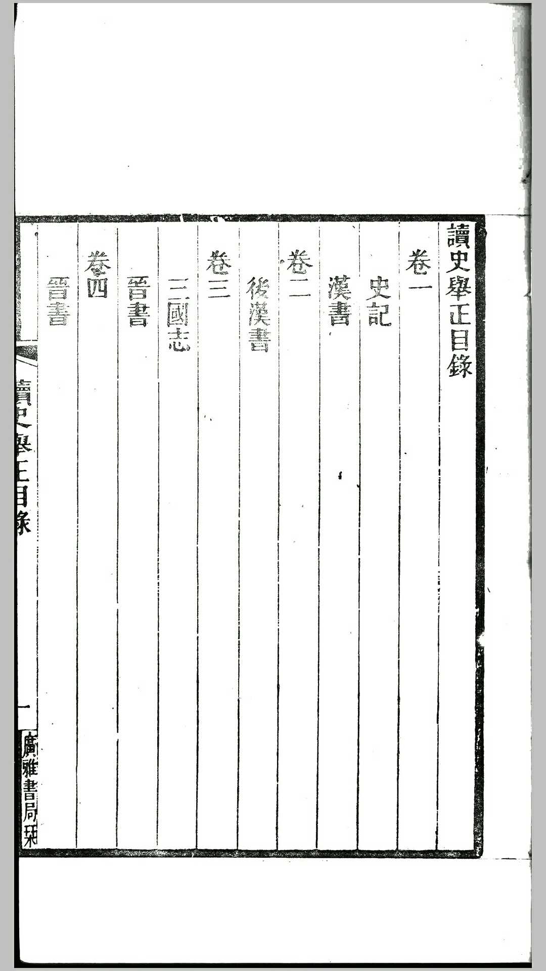 读史举正8卷.清.张熷撰.清光绪刊本