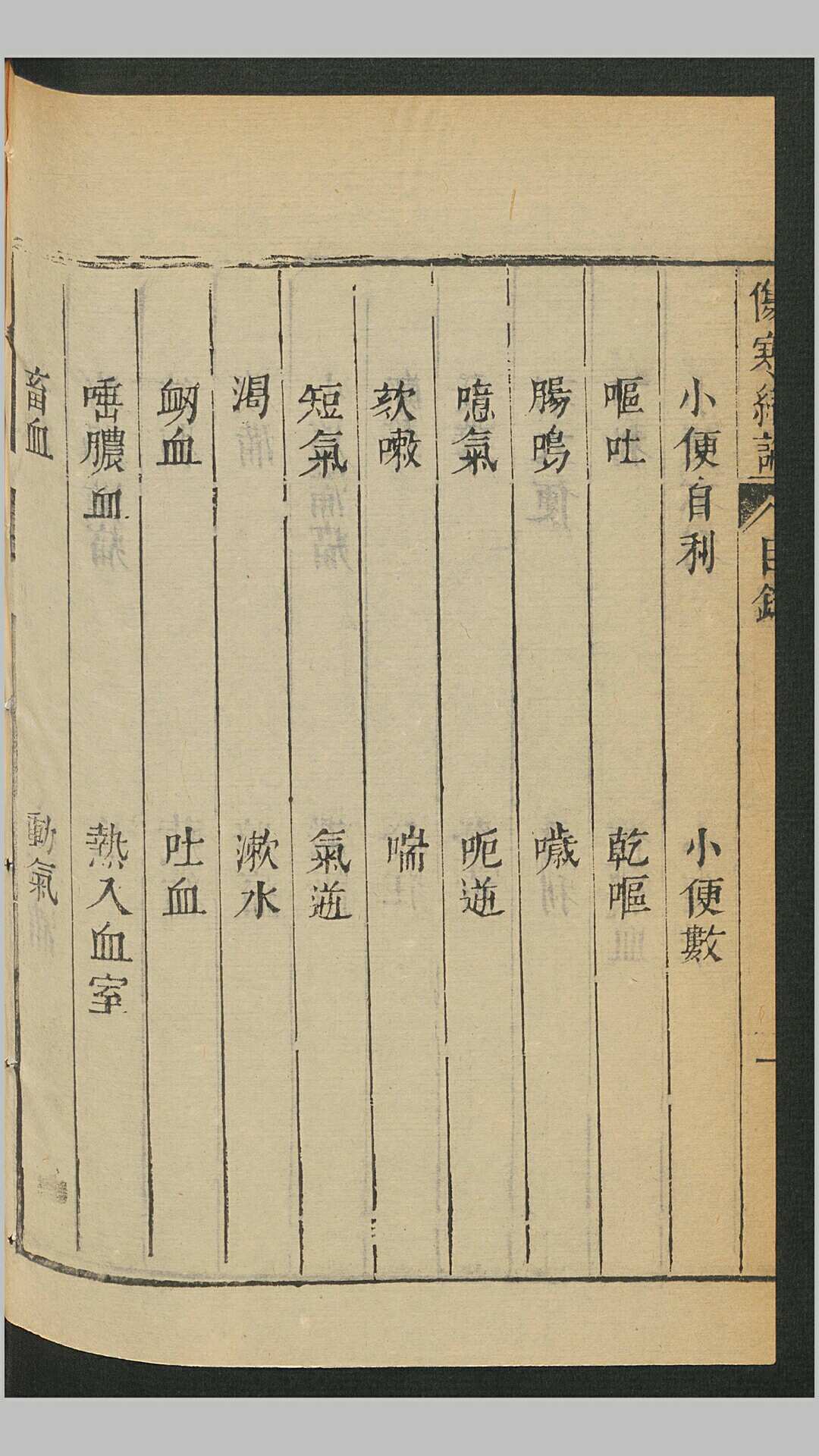伤寒绪论2卷.清.张璐撰.清康熙7年金阊书业堂刊本