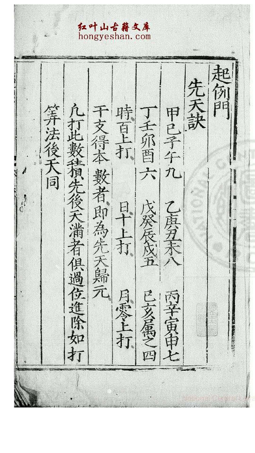 范围数（命理）6卷 明 赵迎 辑