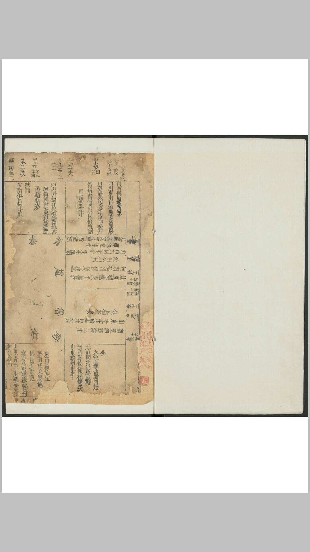 分野 一卷