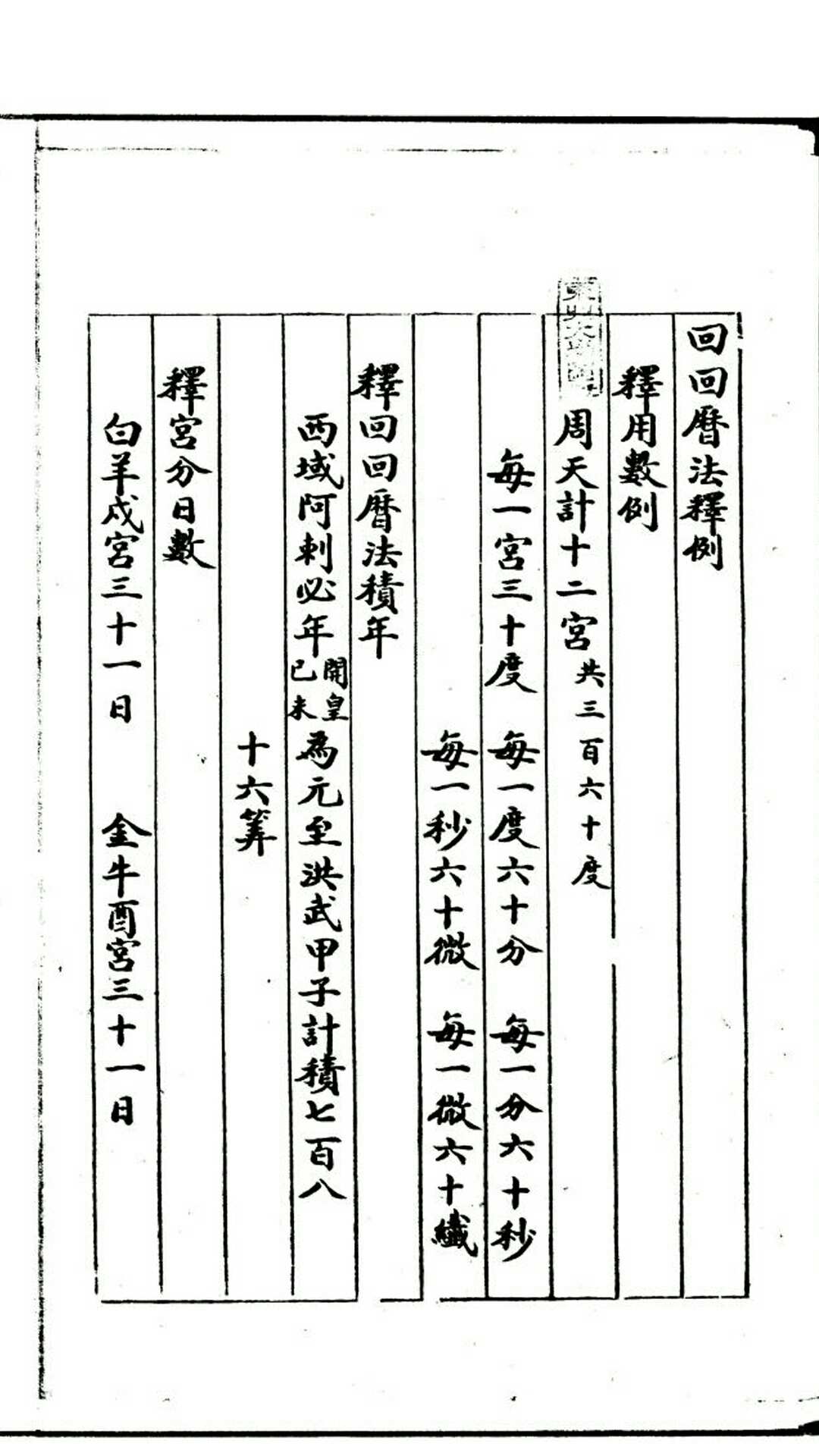 回回历法释例