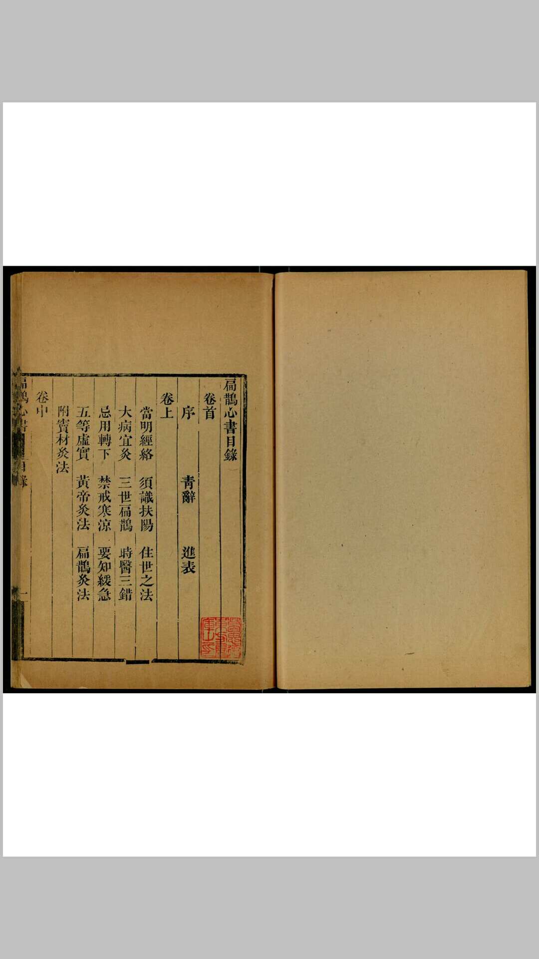 扁鹊心书  [三卷], 卷首 扁鹊心书神方