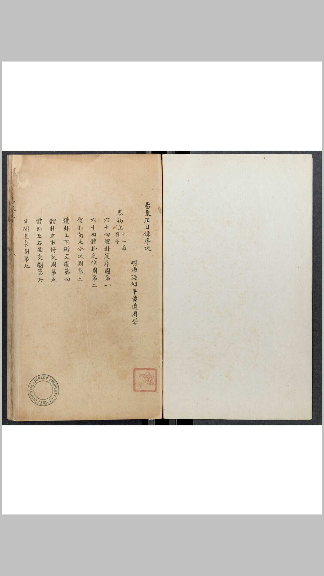 易象正 十二卷, 初二卷, 终二卷
