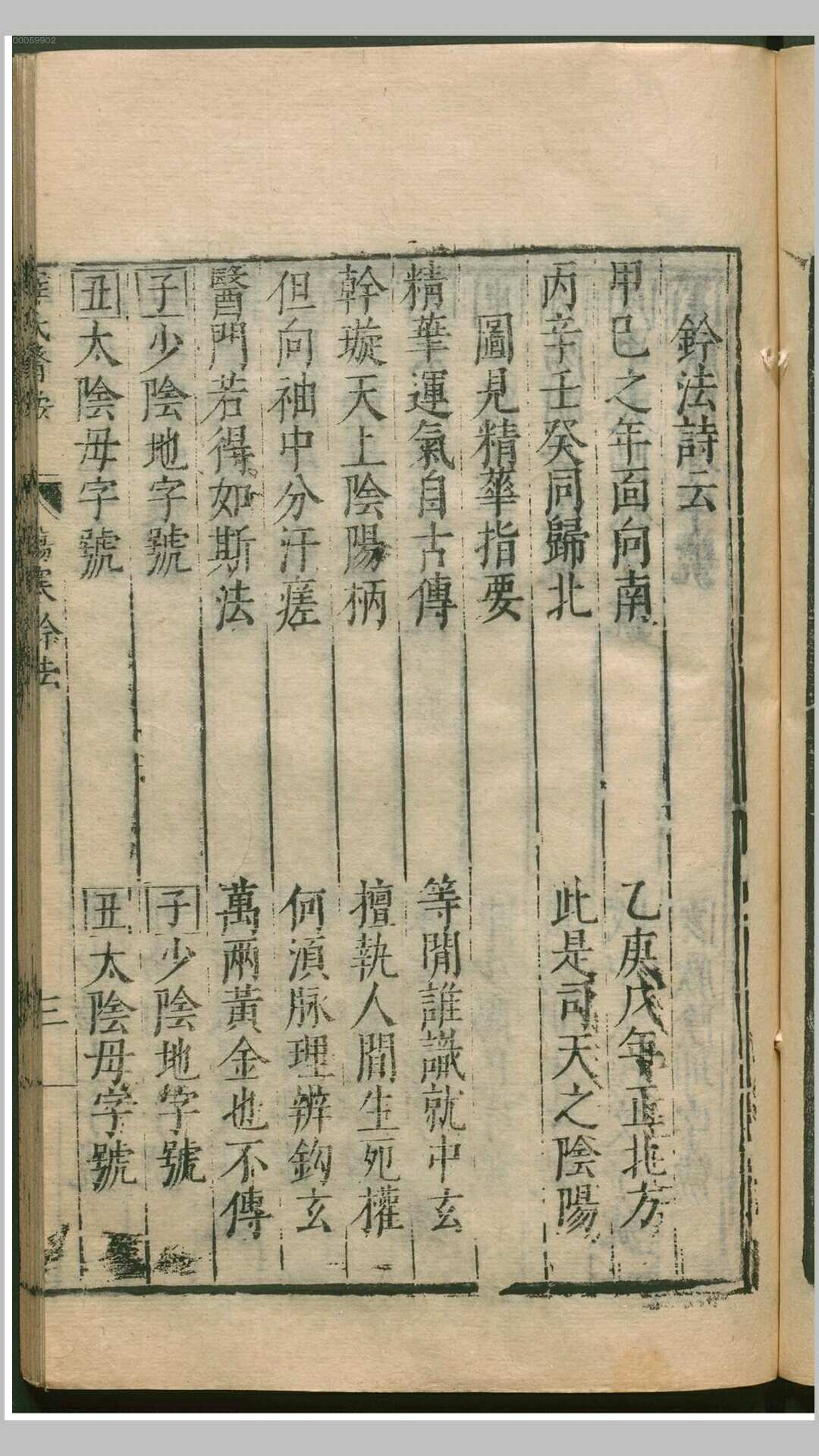 伤寒钤法