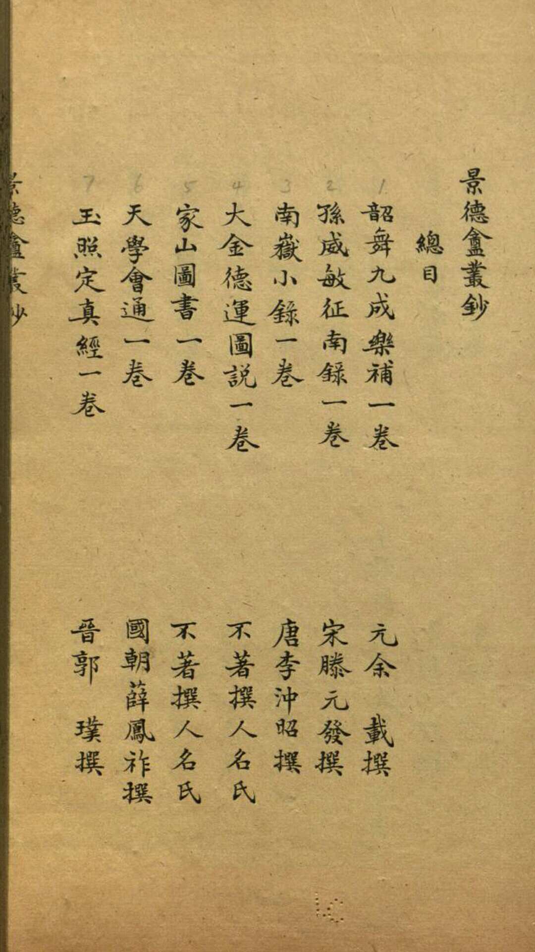 景德盦丛钞 二十种