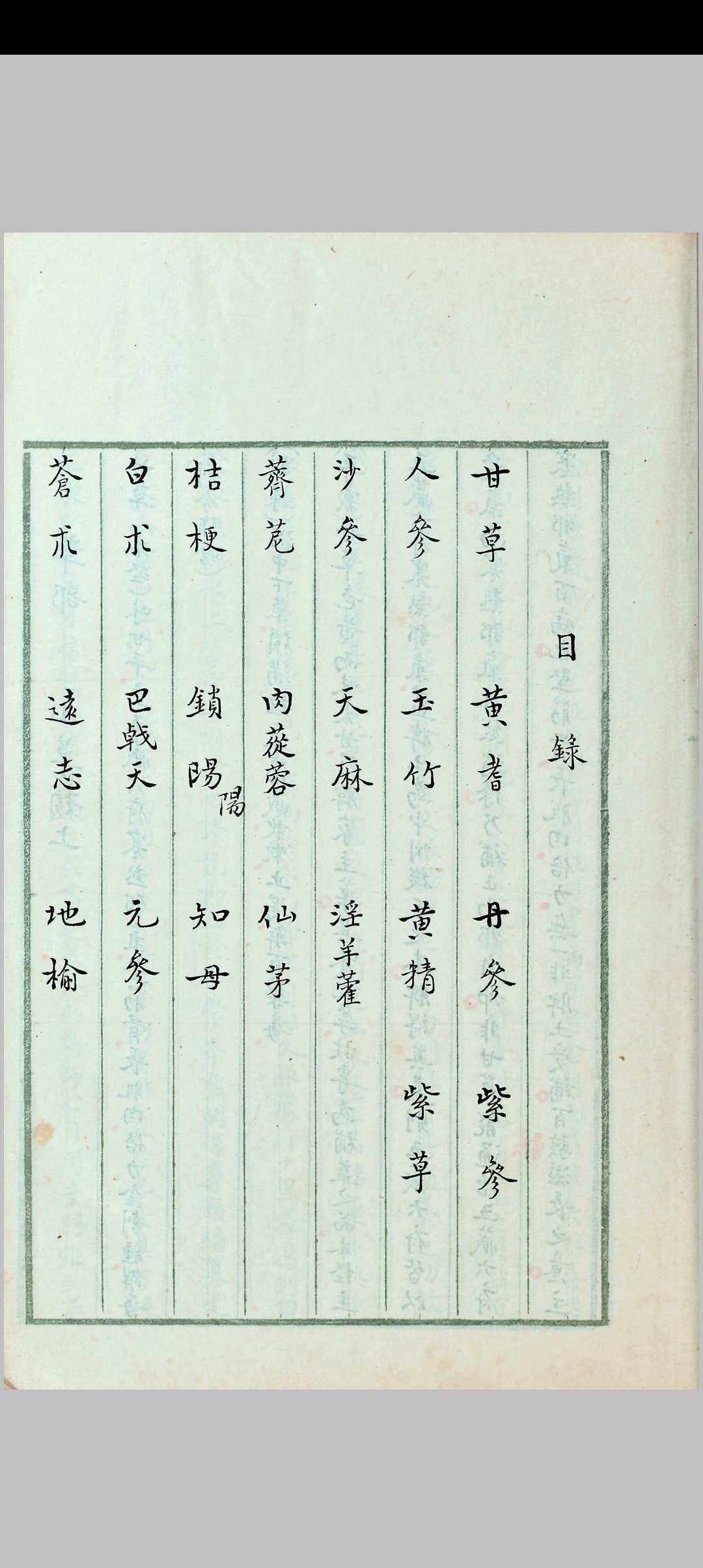 本草正义 七卷 张山雷