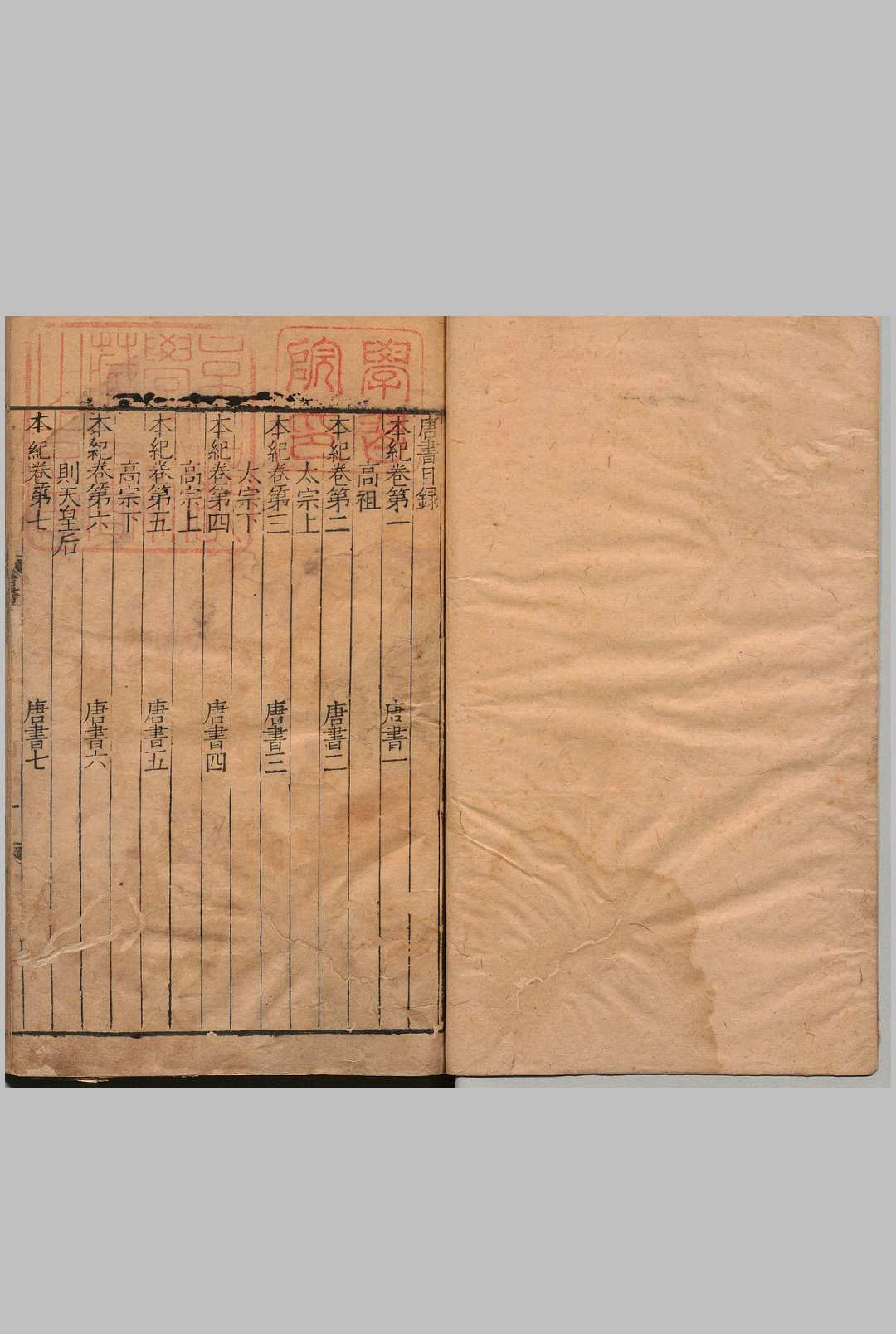 旧唐书  200卷欠1112卷  刘昫（晋）明嘉靖17年 , 闻人诠