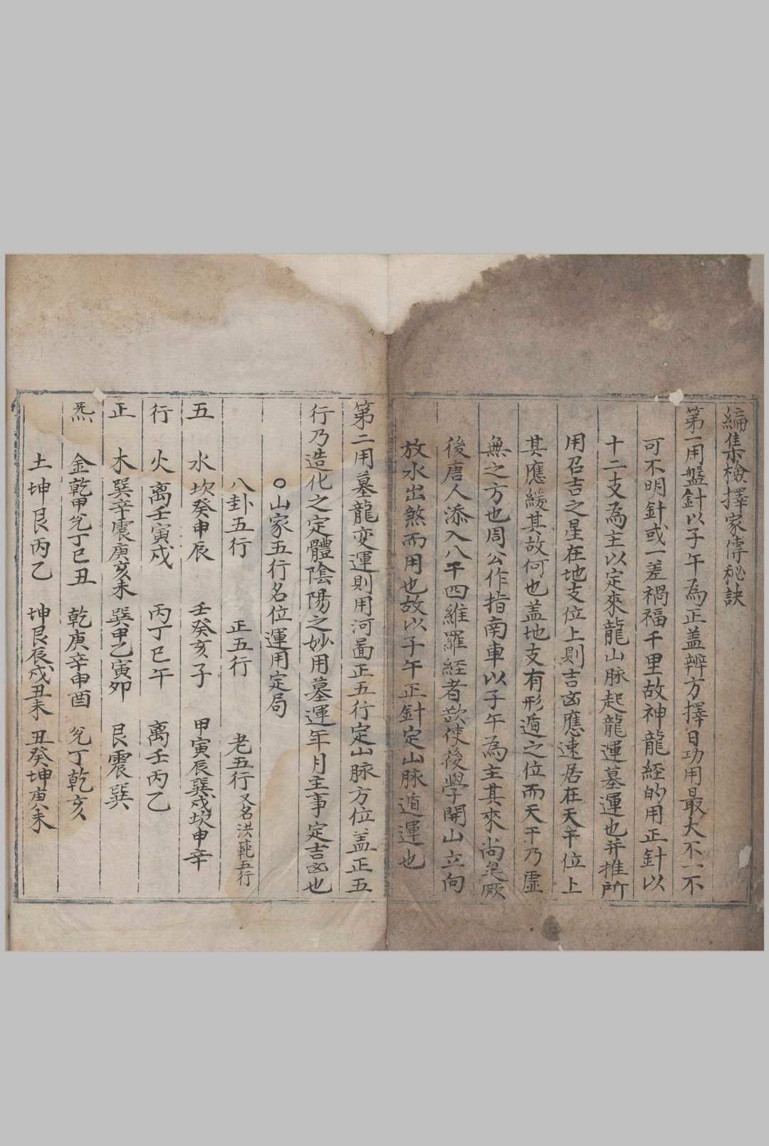 编集检择家传秘诀 不分卷