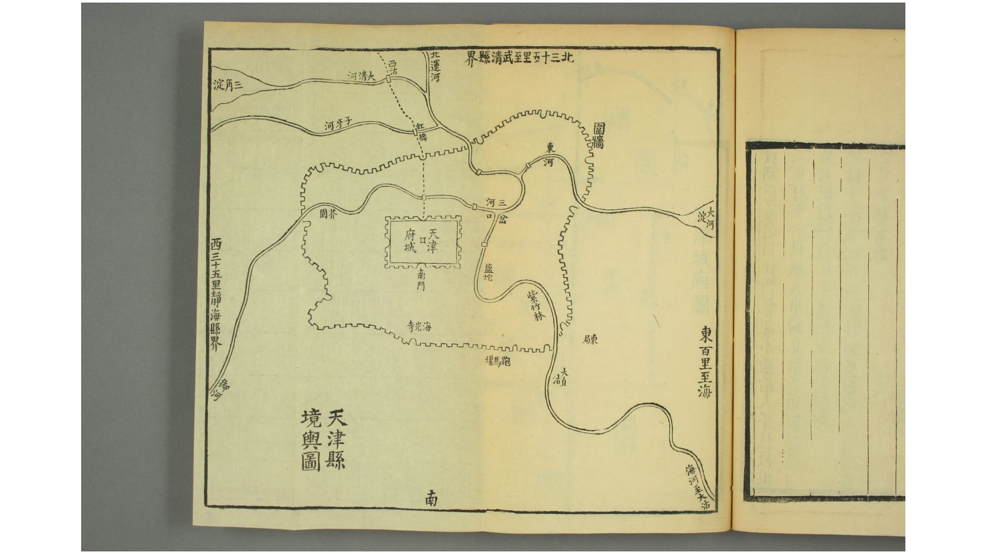 天津