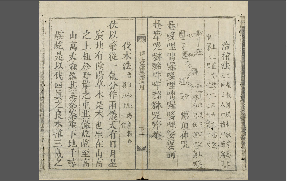 正度