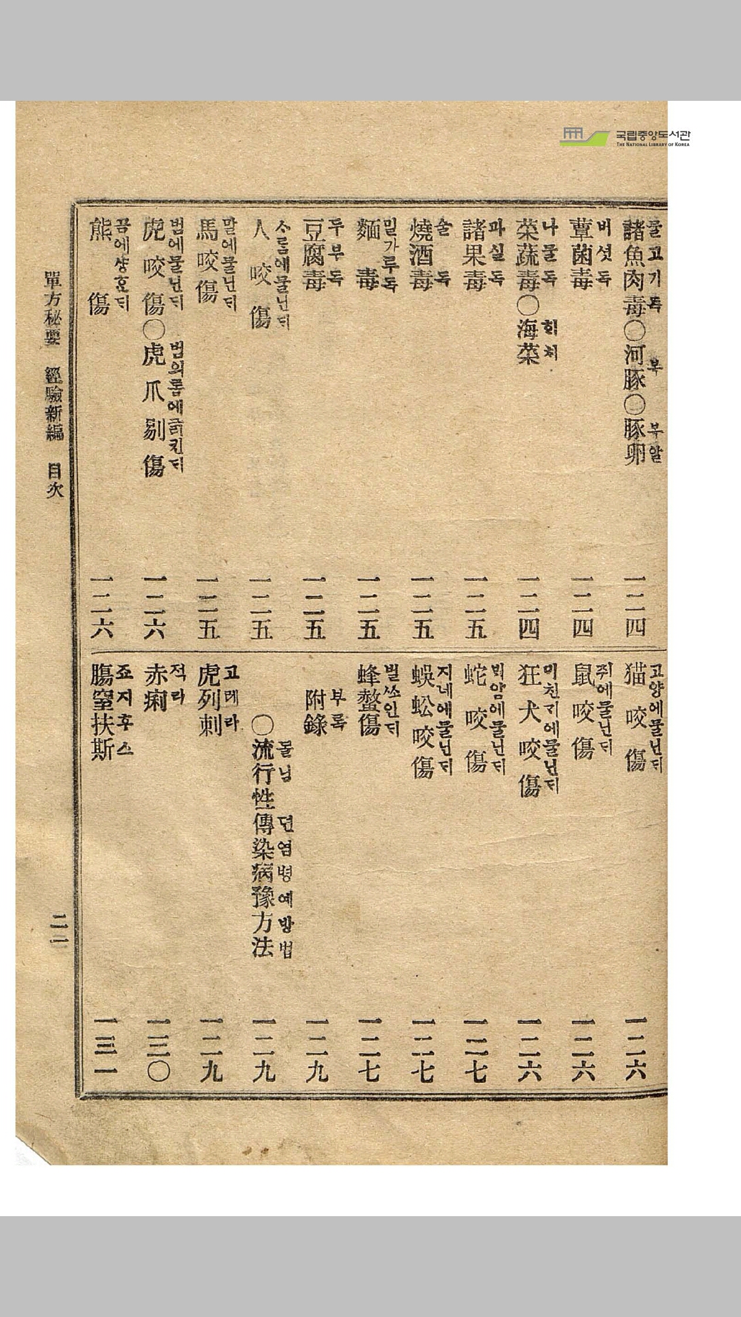单方