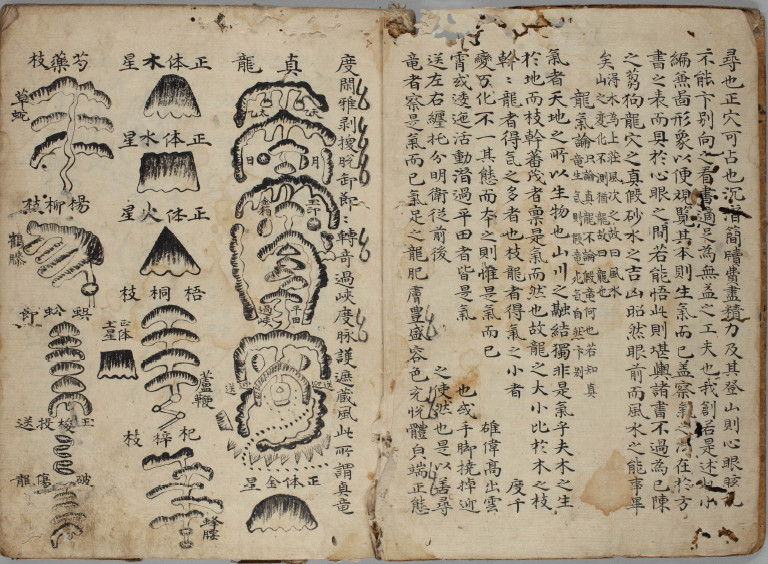 风水手抄秘本一片金