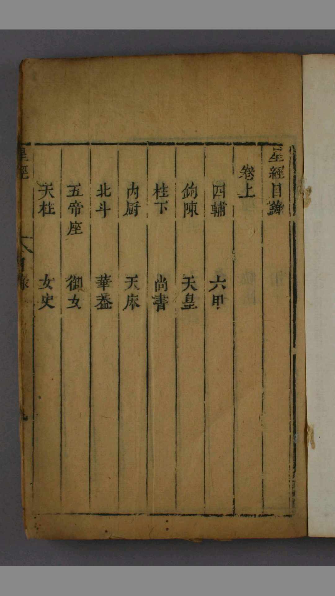 星经. 卷上 下 石申 著 李溶 校